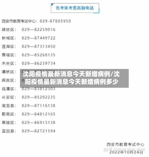 沈阳疫情最新消息今天新增病例/沈阳疫情最新消息今天新增病例多少