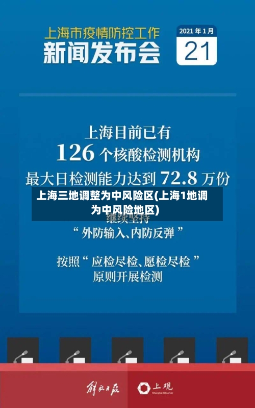 上海三地调整为中风险区(上海1地调为中风险地区)-第2张图片