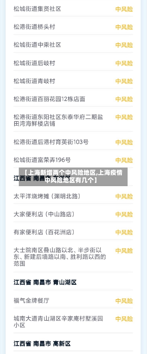 【上海新增两个中风险地区,上海疫情中风险地区有几个】-第2张图片