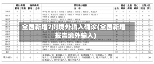 全国新增7例境外输入确诊(全国新增报告境外输入)