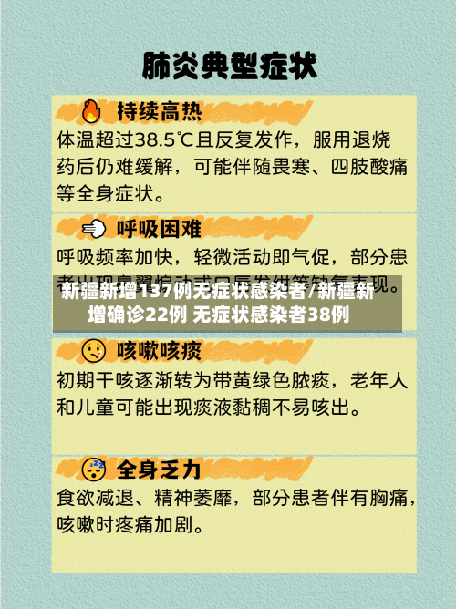 新疆新增137例无症状感染者/新疆新增确诊22例 无症状感染者38例-第2张图片
