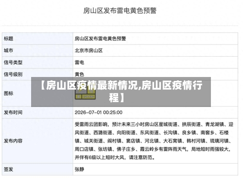 【房山区疫情最新情况,房山区疫情行程】-第2张图片