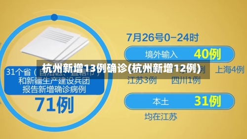 杭州新增13例确诊(杭州新增12例)