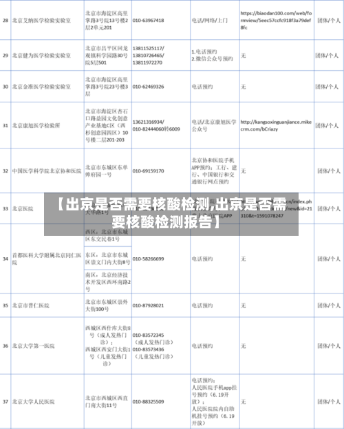 【出京是否需要核酸检测,出京是否需要核酸检测报告】-第3张图片
