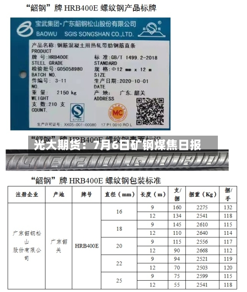 光大期货:7月6日矿钢煤焦日报-第2张图片