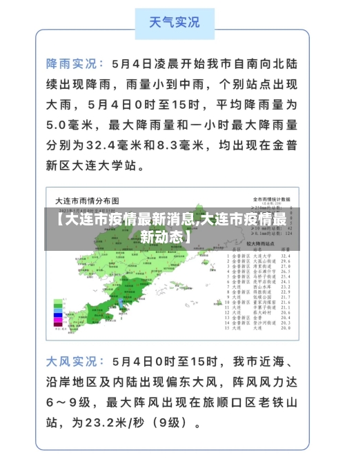 【大连市疫情最新消息,大连市疫情最新动态】-第2张图片
