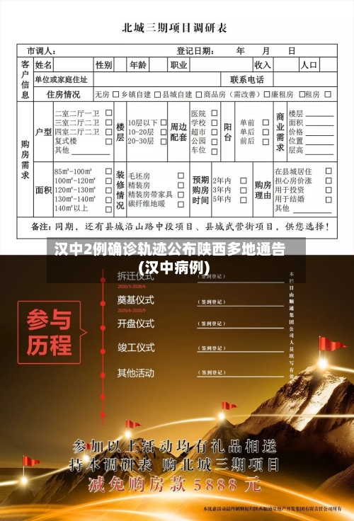 汉中2例确诊轨迹公布陕西多地通告(汉中病例)