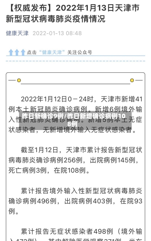 昨日新确诊9例/昨日新增确诊病例108例-第2张图片