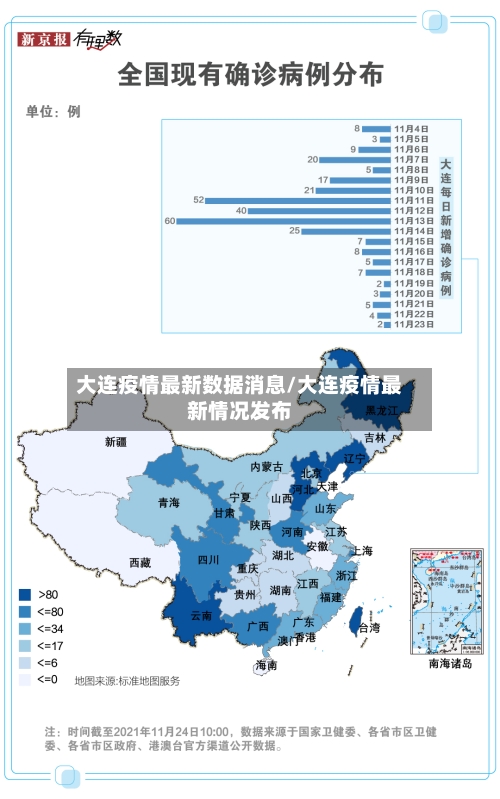 大连疫情最新数据消息/大连疫情最新情况发布