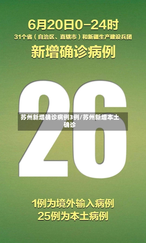 苏州新增确诊病例3例/苏州新增本土确诊