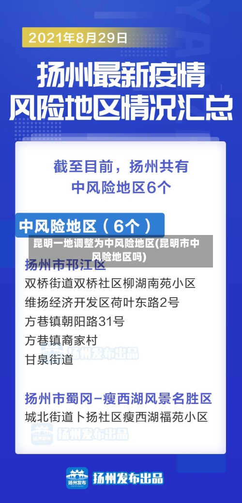 昆明一地调整为中风险地区(昆明市中风险地区吗)-第2张图片