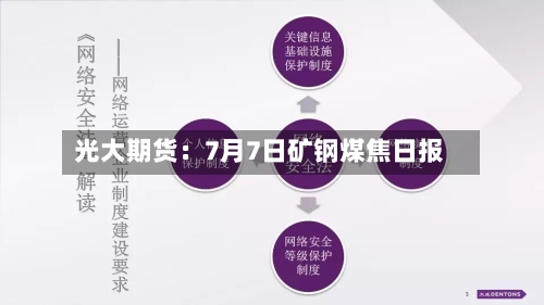 光大期货:7月7日矿钢煤焦日报-第2张图片