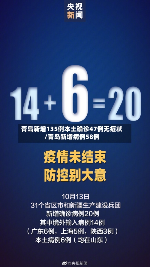 青岛新增135例本土确诊47例无症状/青岛新增病例58例-第3张图片