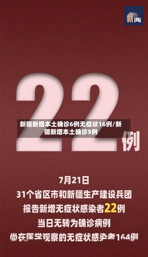新疆新增本土确诊6例无症状16例/新疆新增本土确诊5例