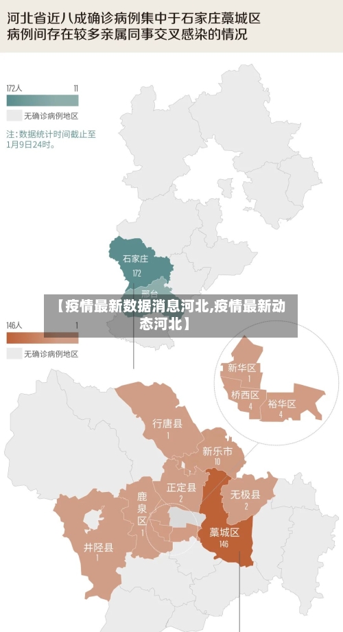 【疫情最新数据消息河北,疫情最新动态河北】