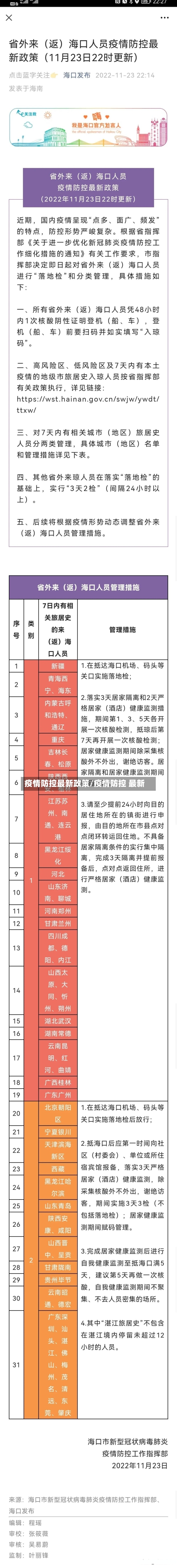 疫情防控最新政策/疫情防控 最新