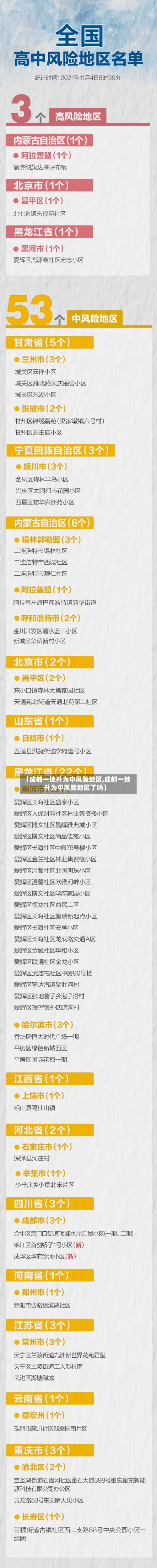 【成都一地升为中风险地区,成都一地升为中风险地区了吗】