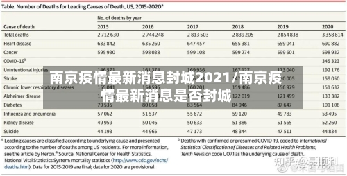 南京疫情最新消息封城2021/南京疫情最新消息是否封城