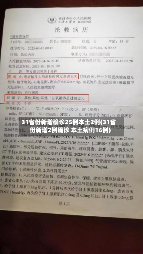 31省份新增确诊25例本土2例(31省份新增2例确诊 本土病例16例)