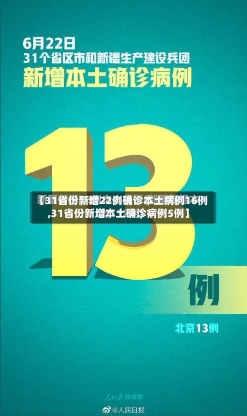 【31省份新增22例确诊本土病例16例,31省份新增本土确诊病例5例】