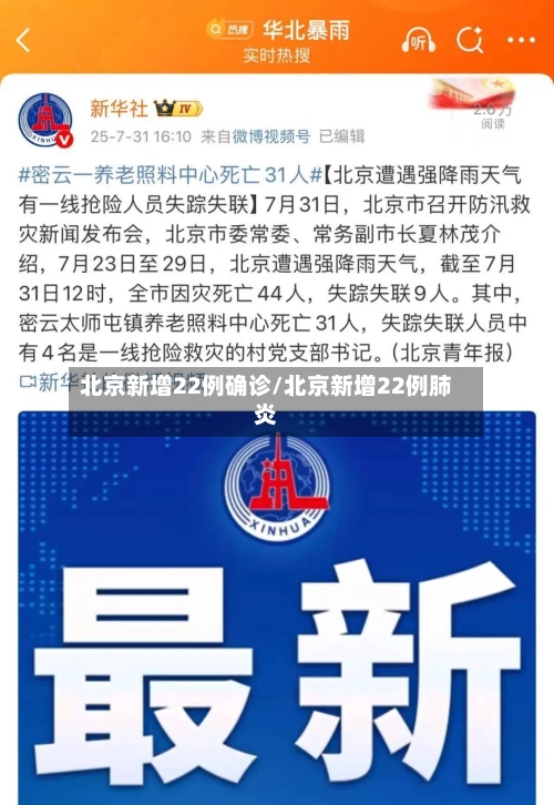 北京新增22例确诊/北京新增22例肺炎