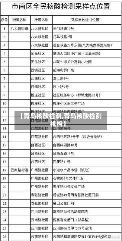 【青岛核酸检测,青岛核酸检测机构】