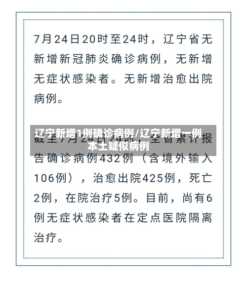 辽宁新增1例确诊病例/辽宁新增一例本土疑似病例
