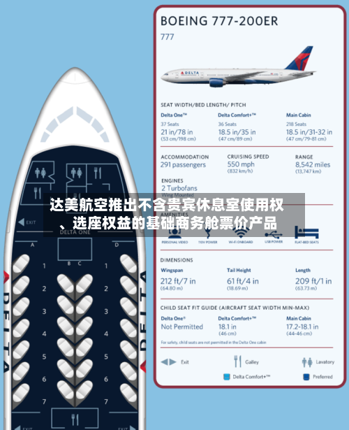 达美航空推出不含贵宾休息室使用权	、选座权益的基础商务舱票价产品-第3张图片