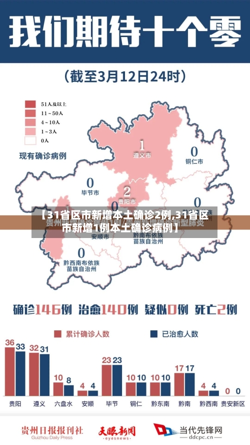 【31省区市新增本土确诊2例,31省区市新增1例本土确诊病例】