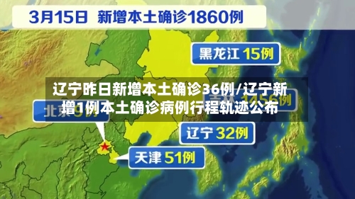 辽宁昨日新增本土确诊36例/辽宁新增1例本土确诊病例行程轨迹公布-第3张图片