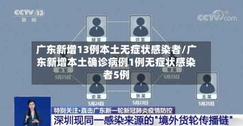 广东新增13例本土无症状感染者/广东新增本土确诊病例1例无症状感染者5例