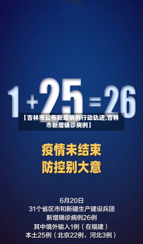 【吉林市公布新增病例行动轨迹,吉林市新增确诊病例】
