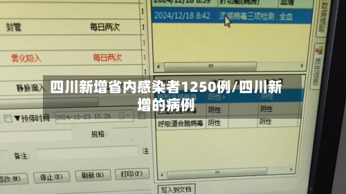 四川新增省内感染者1250例/四川新增的病例