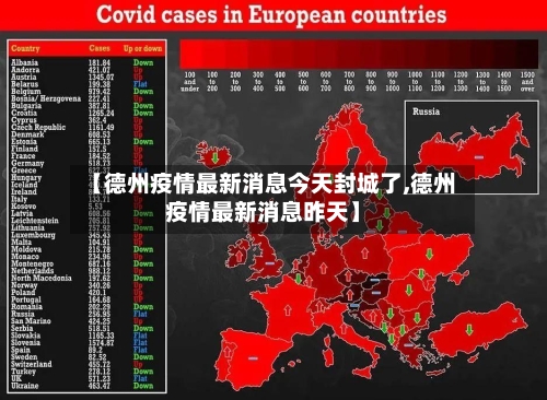 【德州疫情最新消息今天封城了,德州疫情最新消息昨天】-第2张图片