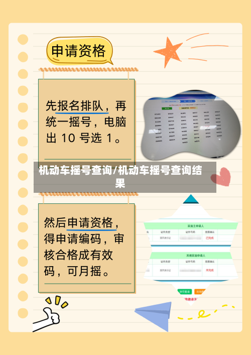 机动车摇号查询/机动车摇号查询结果-第2张图片