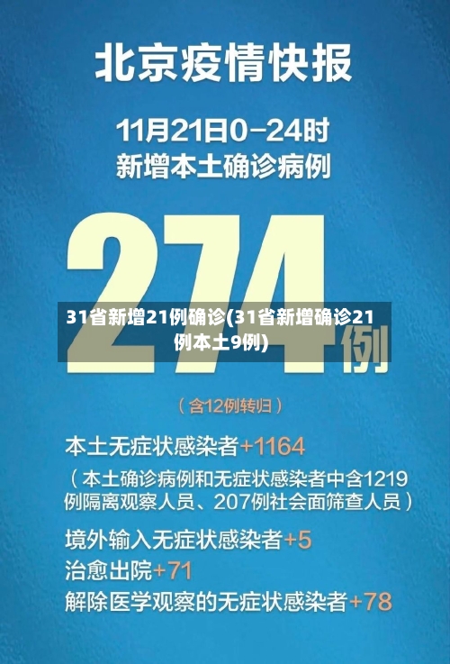 31省新增21例确诊(31省新增确诊21例本土9例)-第2张图片