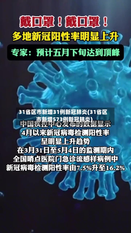 31省区市新增31例新冠肺炎(31省区市新增573例新冠肺炎)-第3张图片