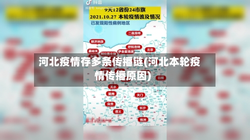河北疫情存多条传播链(河北本轮疫情传播原因)-第3张图片