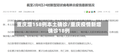 重庆增158例本土确诊/重庆疫情新增确诊18例