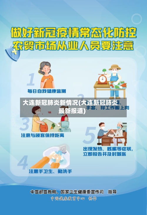 大连新冠肺炎新情况(大连新冠肺炎最新报道)-第2张图片