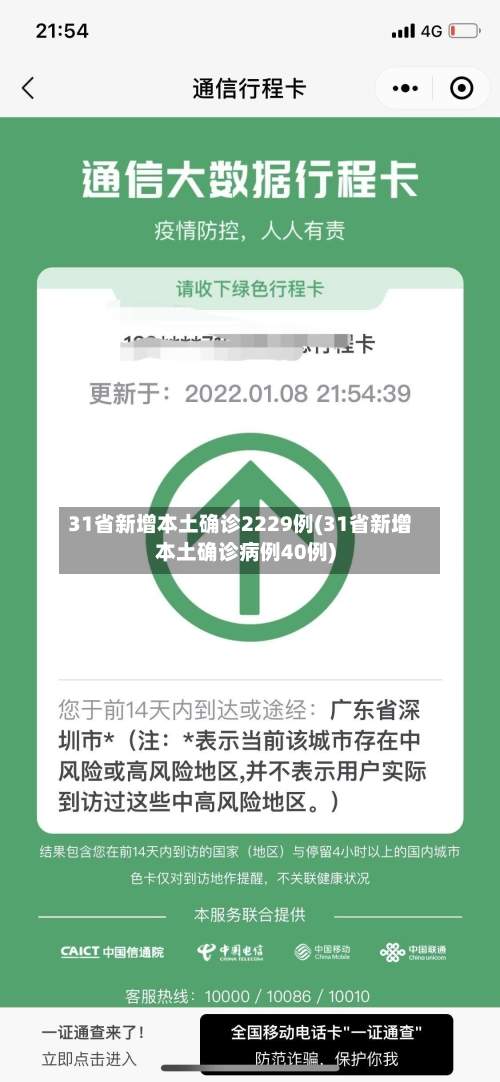 31省新增本土确诊2229例(31省新增本土确诊病例40例)