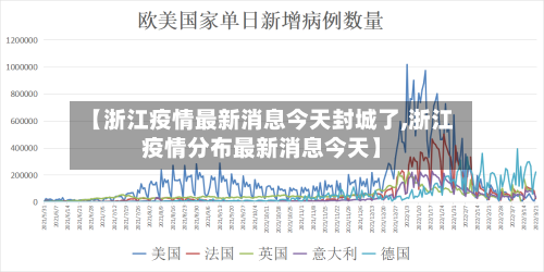 【浙江疫情最新消息今天封城了,浙江疫情分布最新消息今天】