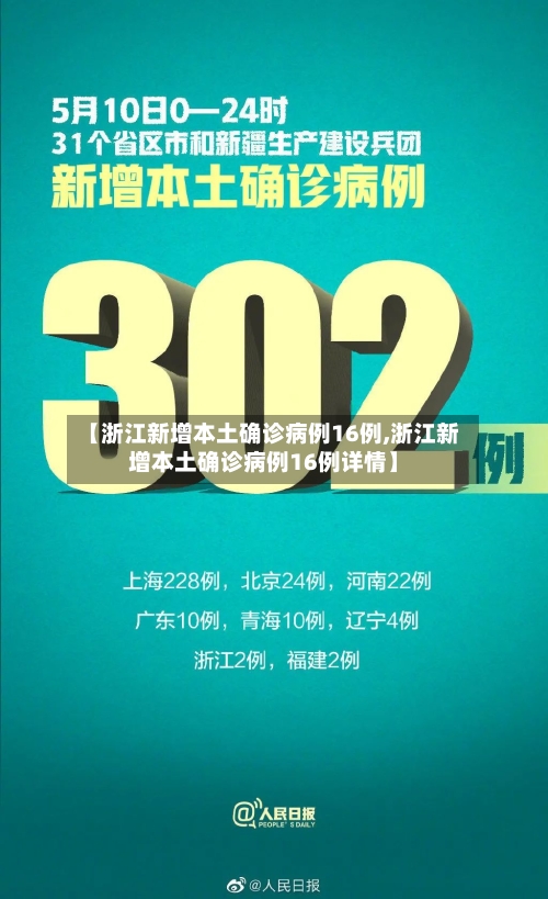 【浙江新增本土确诊病例16例,浙江新增本土确诊病例16例详情】-第3张图片
