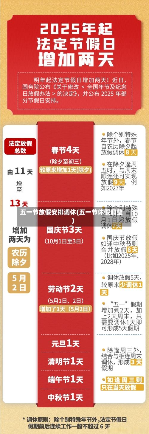 五一节放假安排调休(五一节休假调整)