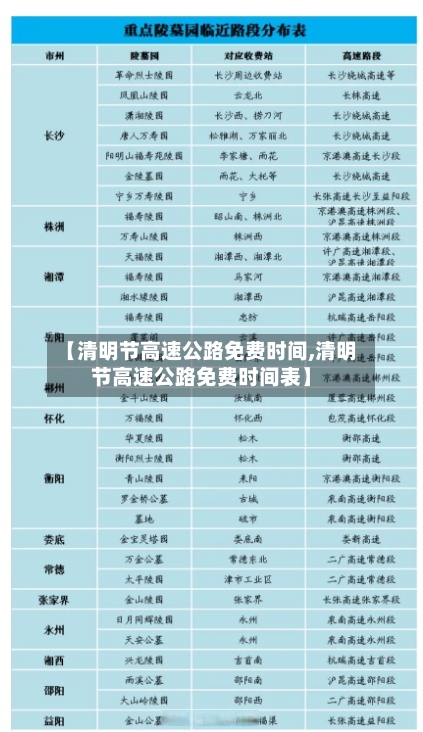 【清明节高速公路免费时间,清明节高速公路免费时间表】-第3张图片