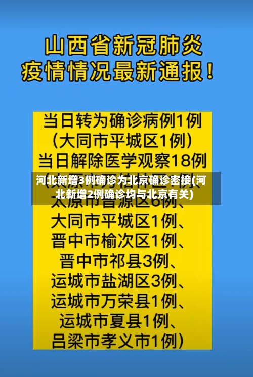 河北新增3例确诊为北京确诊密接(河北新增2例确诊均与北京有关)
