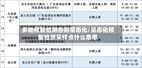 多地核酸检测告别常态化/常态化核酸检测采样点什么意思-第3张图片