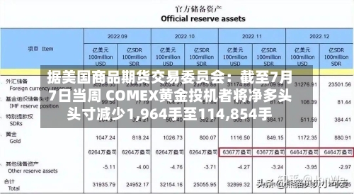 据美国商品期货交易委员会:截至7月7日当周 COMEX黄金投机者将净多头头寸减少1,964手至114,854手-第2张图片