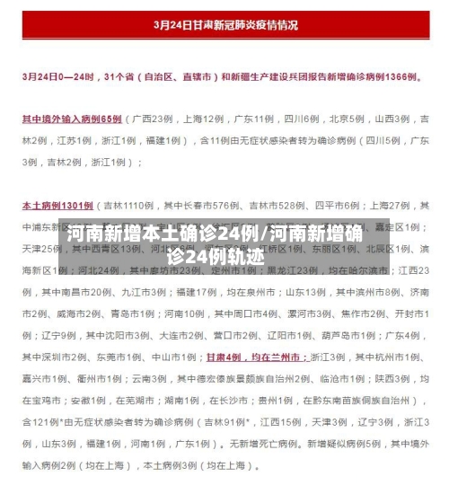 河南新增本土确诊24例/河南新增确诊24例轨迹-第2张图片