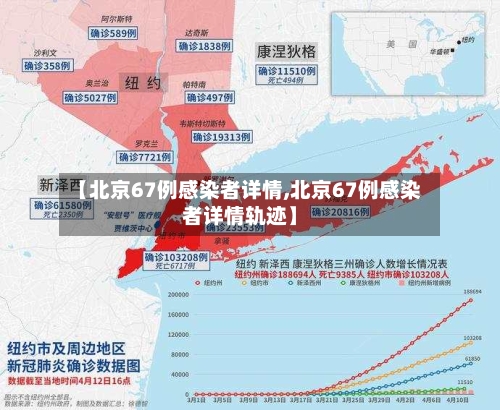 【北京67例感染者详情,北京67例感染者详情轨迹】